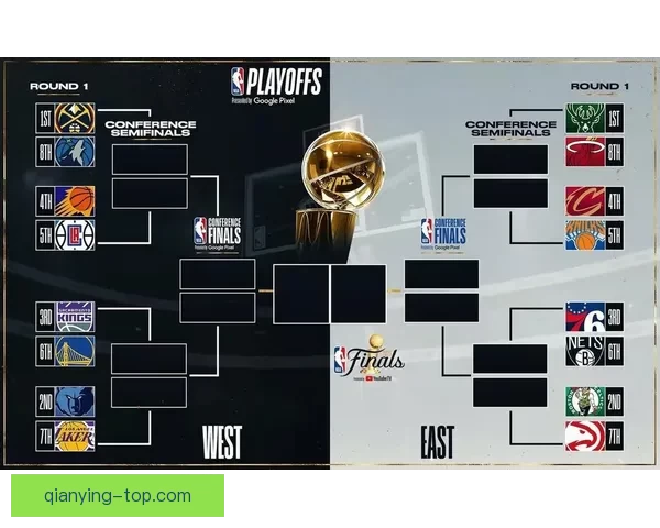 骑士鏖战七场惊险胜猛龙 NBA季后赛次轮对阵揭晓